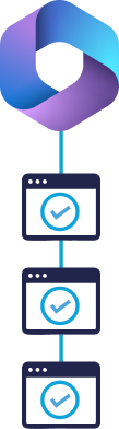 Microsoft 365 environment
